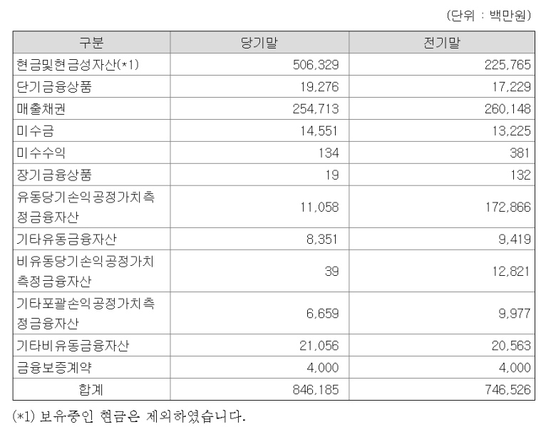 아시아첨가제(주) 이미지
