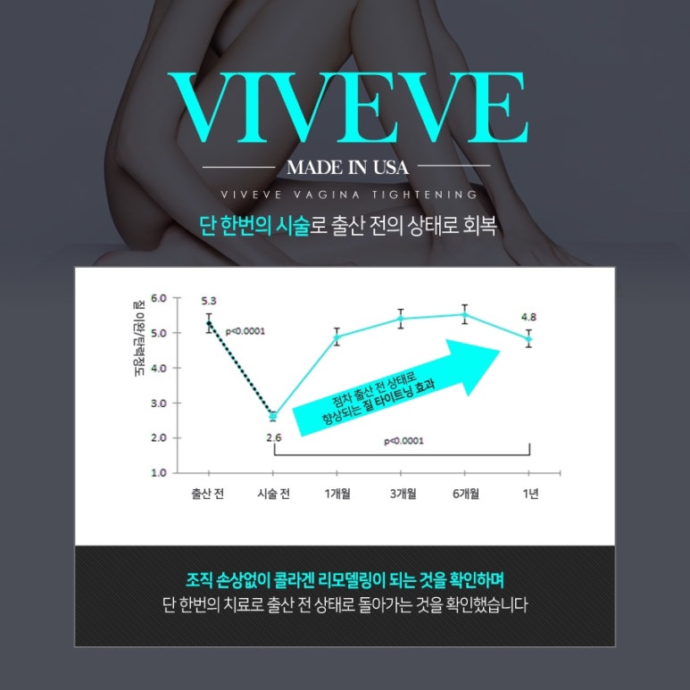 르네의원 이미지