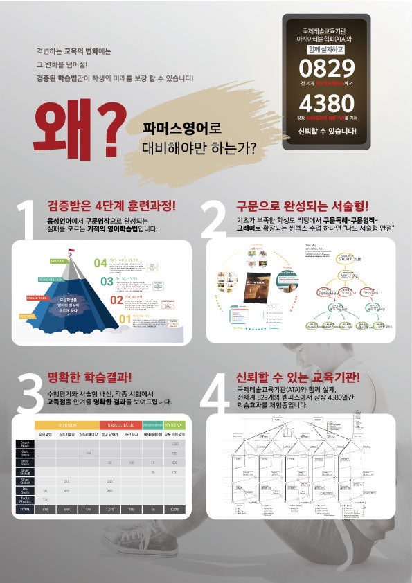리틀파머스 이미지
