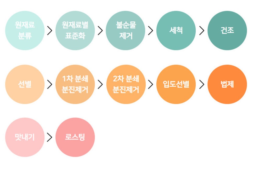 약산문구 이미지