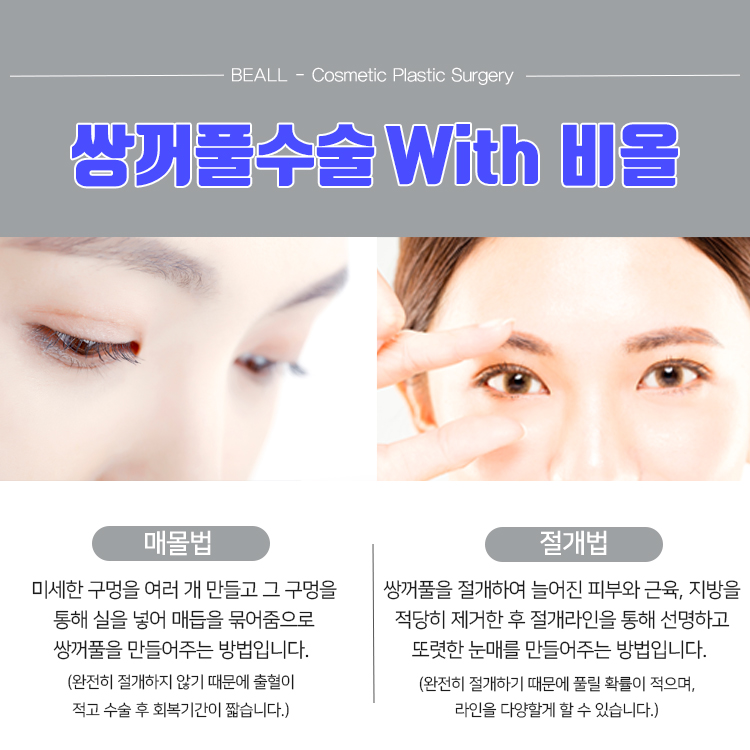 중앙외과의원 이미지