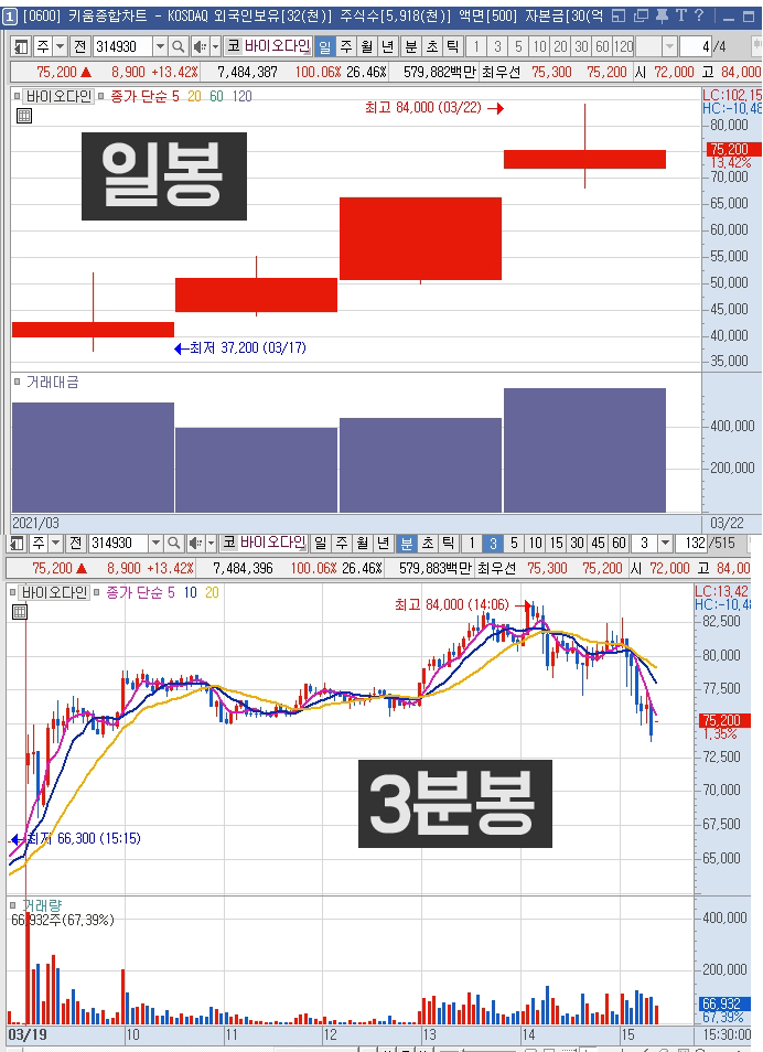 (주)팬스타엔터프라이즈 이미지