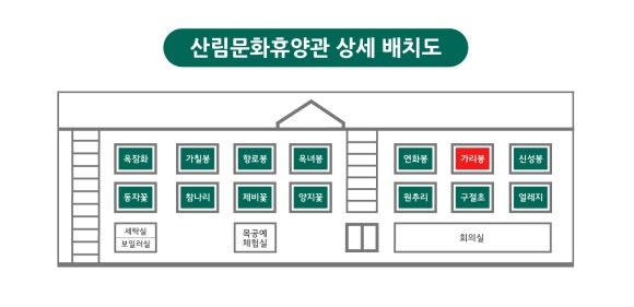 원통만두 이미지