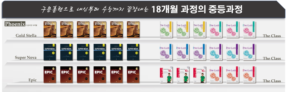리틀파머스 이미지