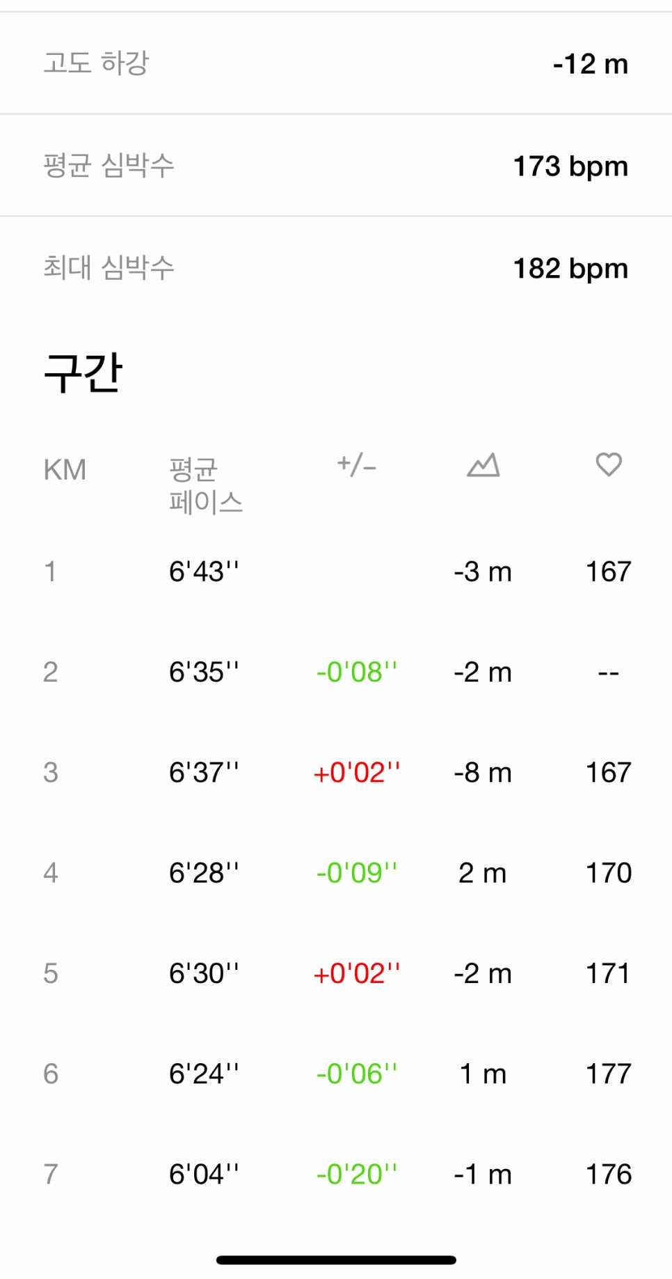 (주)달리고 이미지