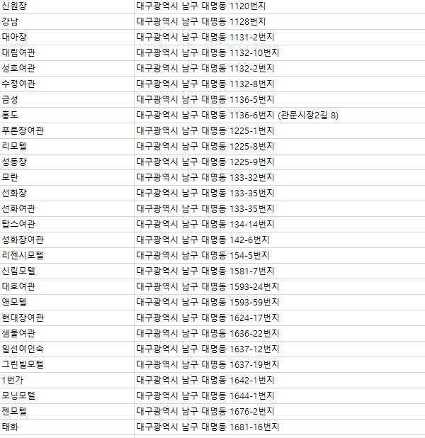 동화장여관 이미지