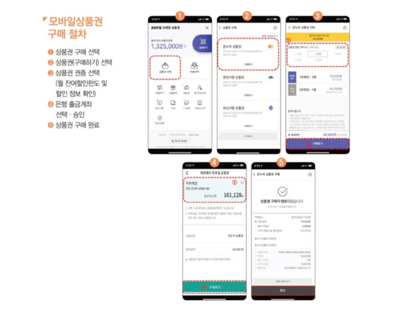 온누리광고 이미지