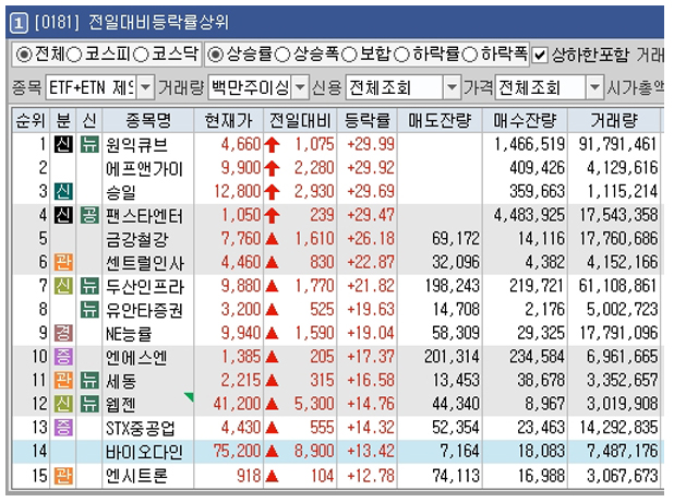 (주)팬스타엔터프라이즈 이미지