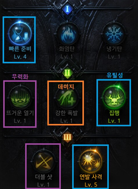 킹후루 이미지