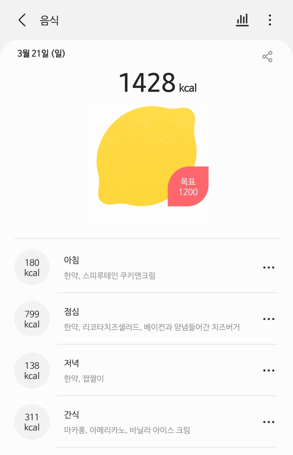 선약한의원 이미지