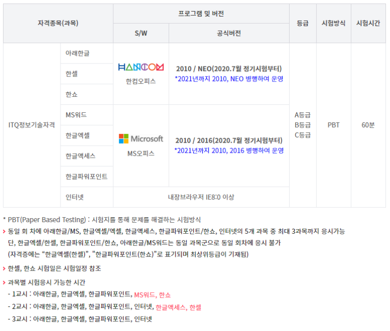 아이엠디아카데미 이미지