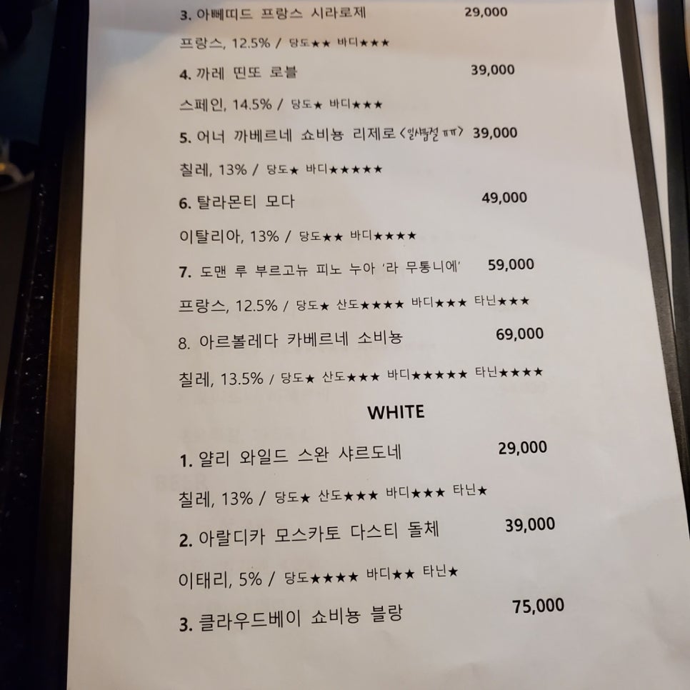 아지트(azit) 이미지