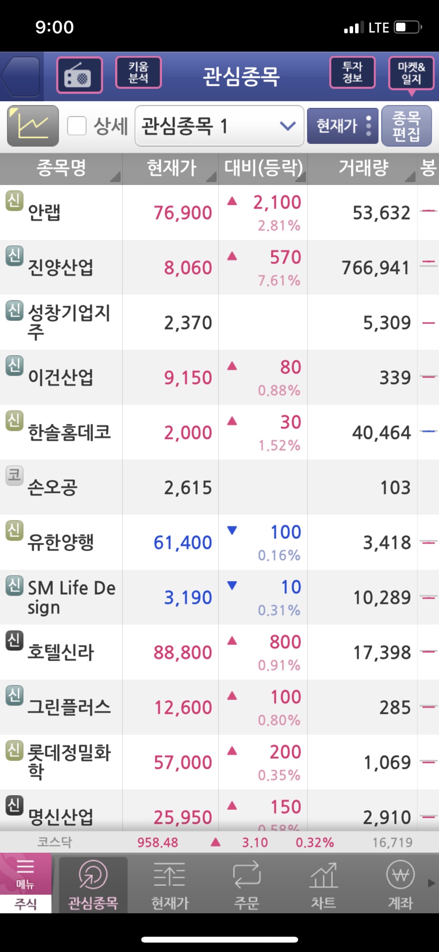 진양산업 이미지
