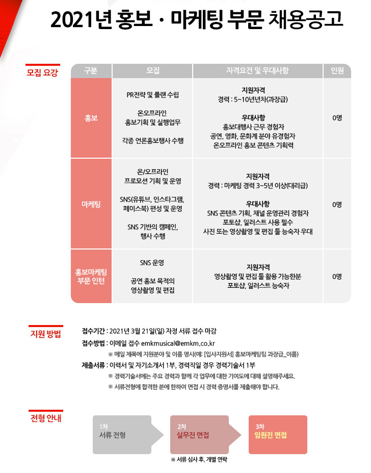 오디에스엠 이미지