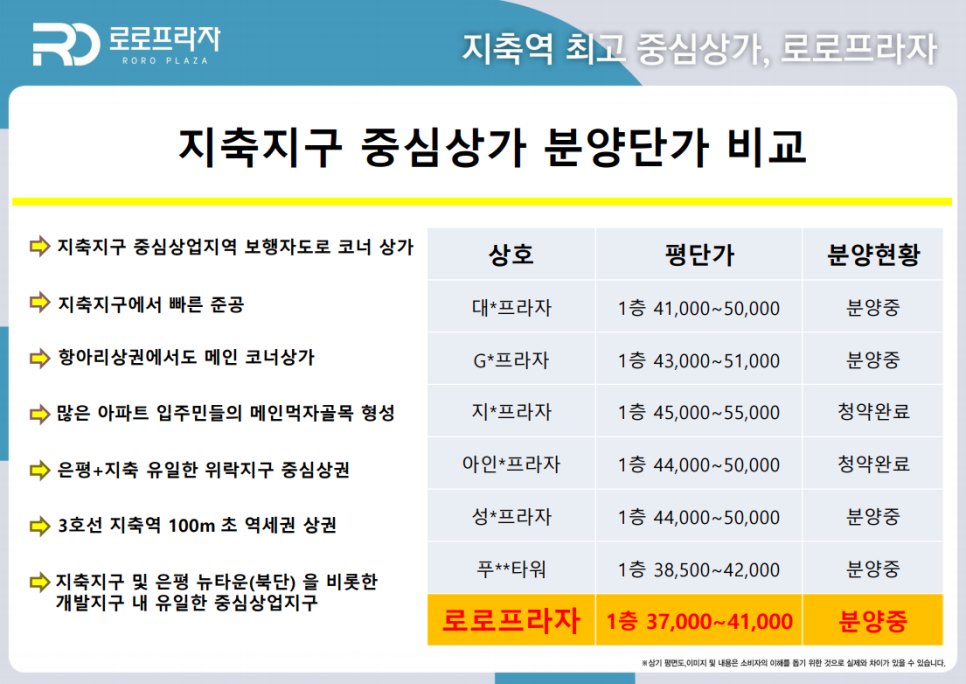 로로7 이미지