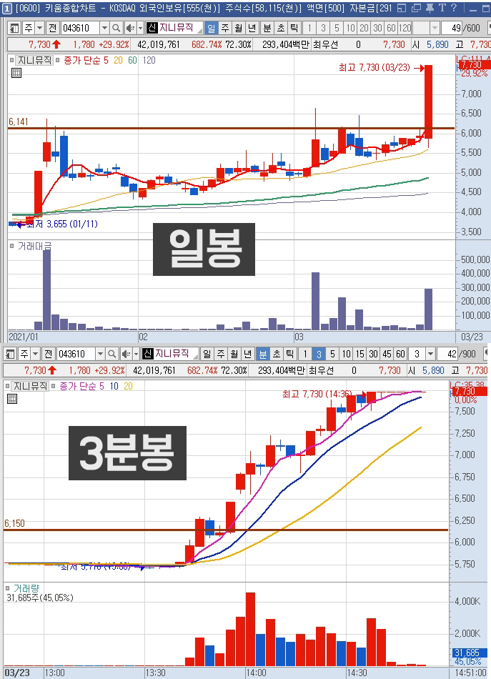 혜인포장 이미지