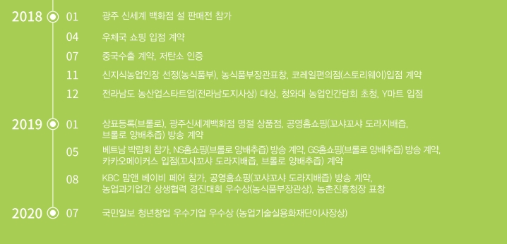 아름답게 그린배 영농조합 법인 이미지