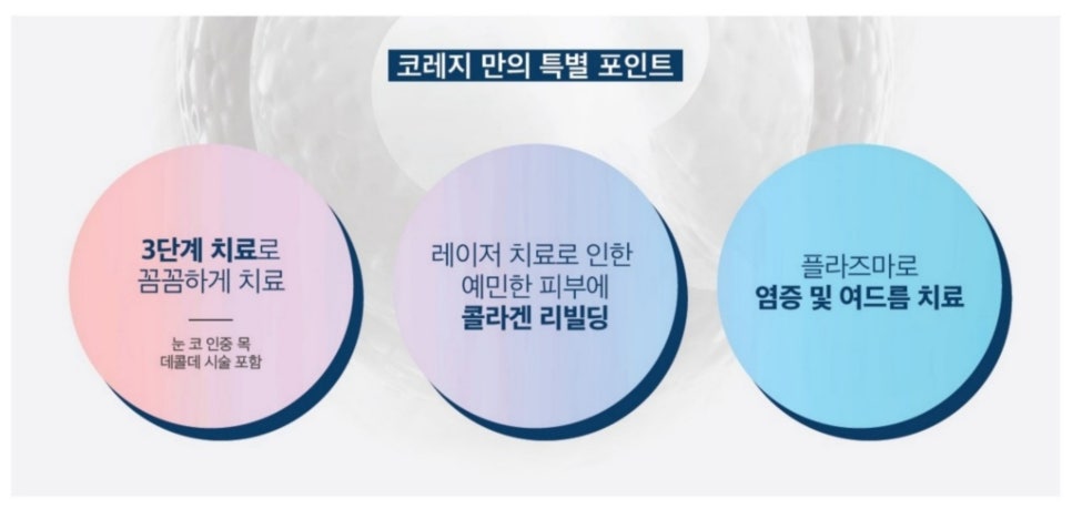 웰스피부과 이미지