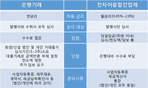 (주)대저건설 이미지