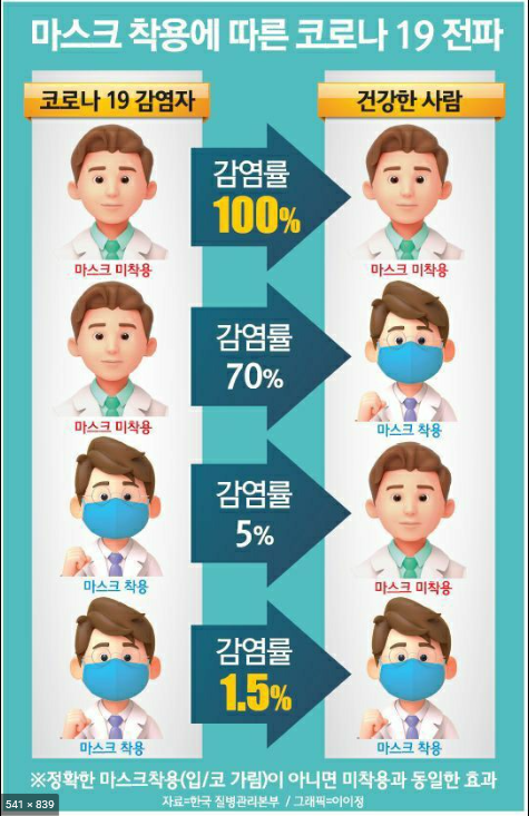약수바디케어 이미지