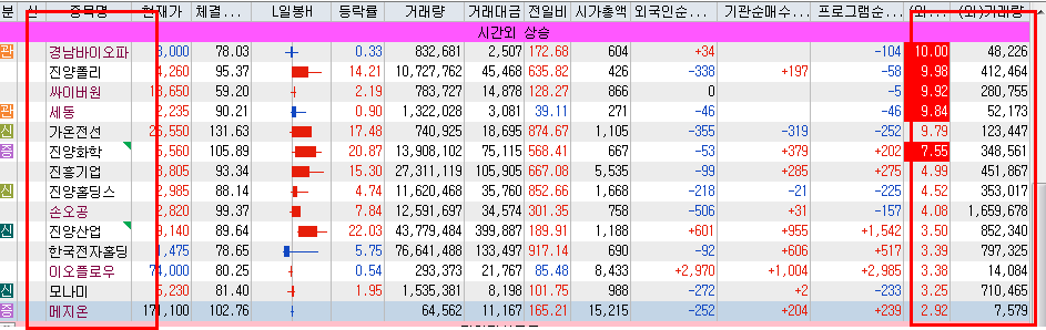 진양컨설팅 이미지
