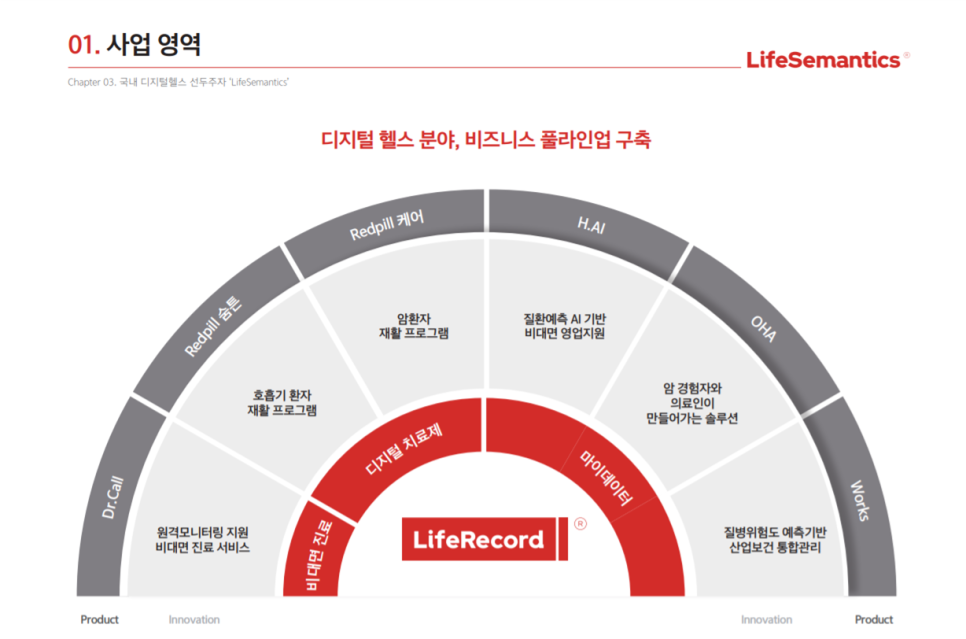 주식회사 메디스태프 이미지