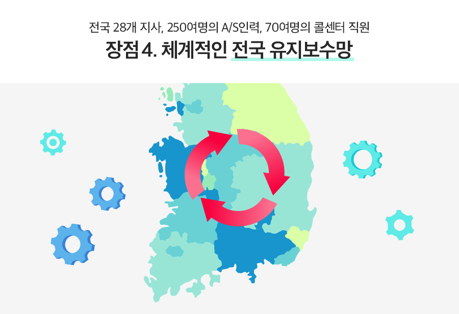 나이스인력 이미지