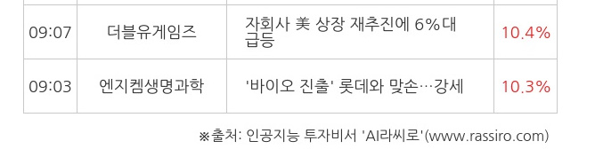 에스더블유텍 이미지