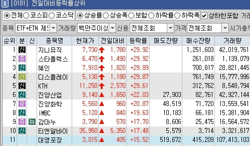 혜인포장 이미지