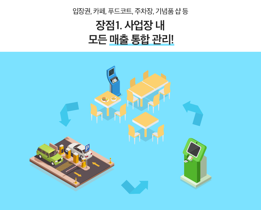 나이스푸드 이미지