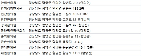 용평한의원 이미지