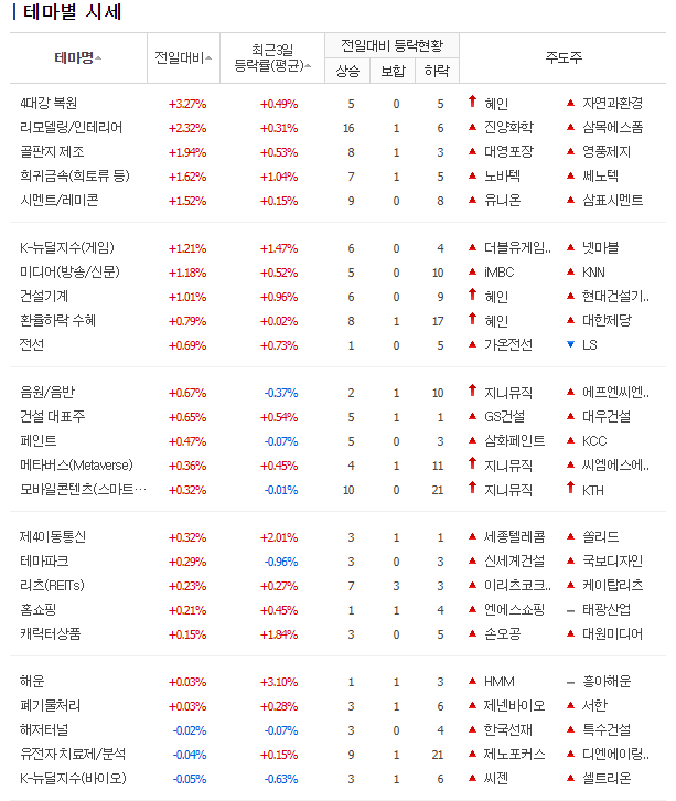 엔에스더블유더블유 이미지