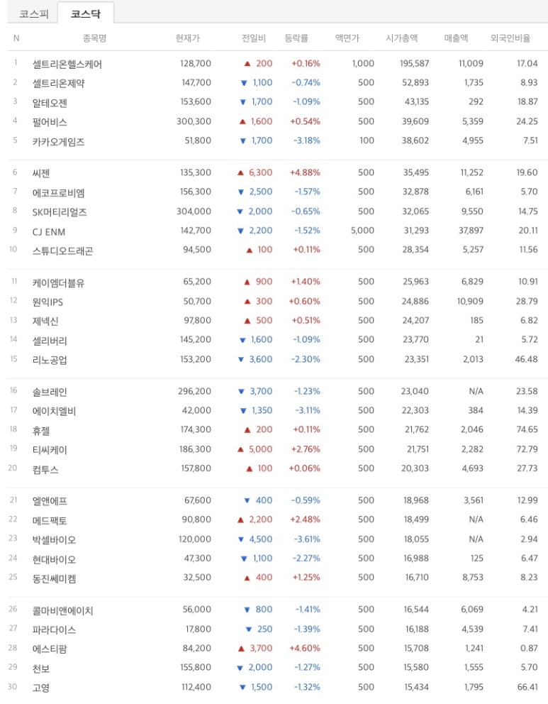 동진 헬스케어 이미지