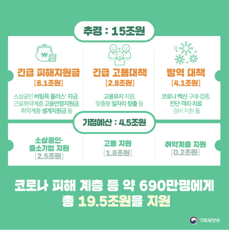 10억노래연습장 이미지