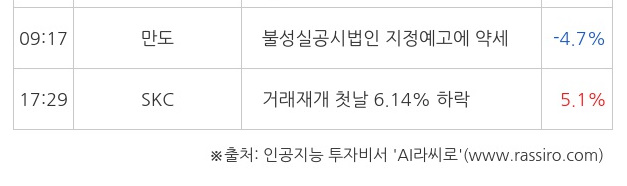 제이아이시스템즈 이미지