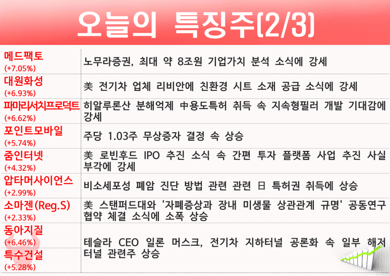 웅진스튜디오 이미지
