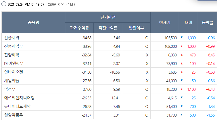 일양엔지니어링 이미지