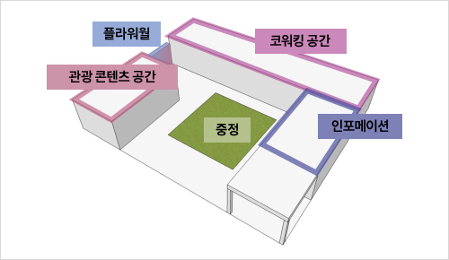 청년공방 이미지