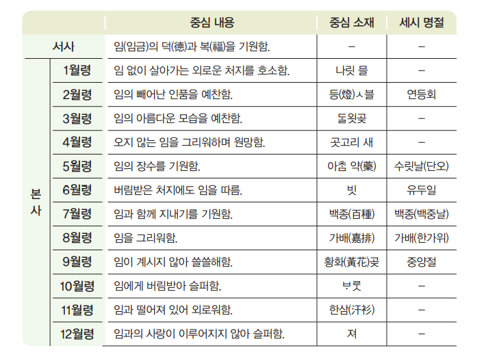 별해달 이미지
