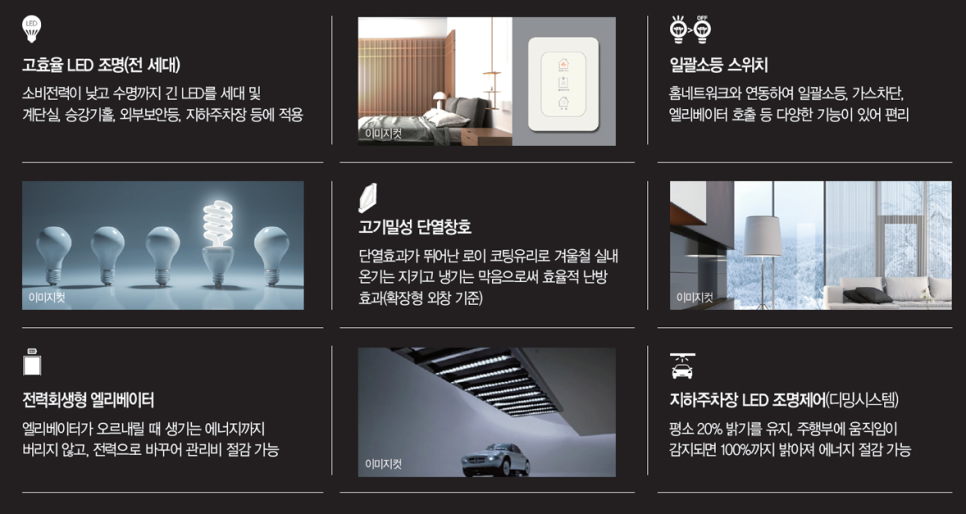 용현전기 이미지