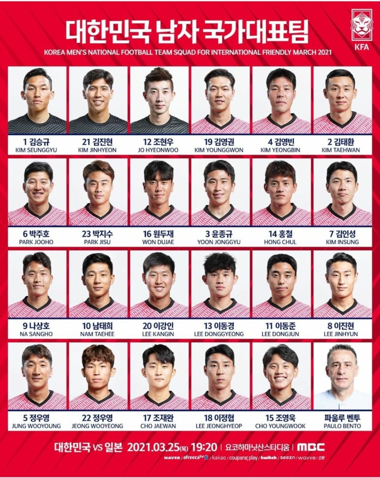 í•œêµ­ ì¶•êµ¬ êµ­ê°€ëŒ€í'œ í•œì¼ì „ ì¼ë³¸ Aë§¤ì¹˜ ë² ìŠ¤íŠ¸ 11 ì˜ˆìƒ ëª…ë‹¨ê³¼ ì¼ì • Mbc ì¤'ê³„ 2021ë…„ 03ì›