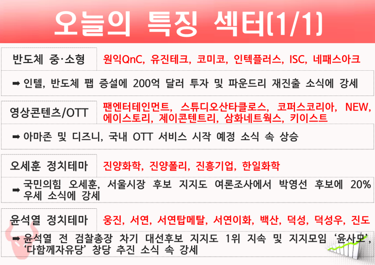 웅진스튜디오 이미지
