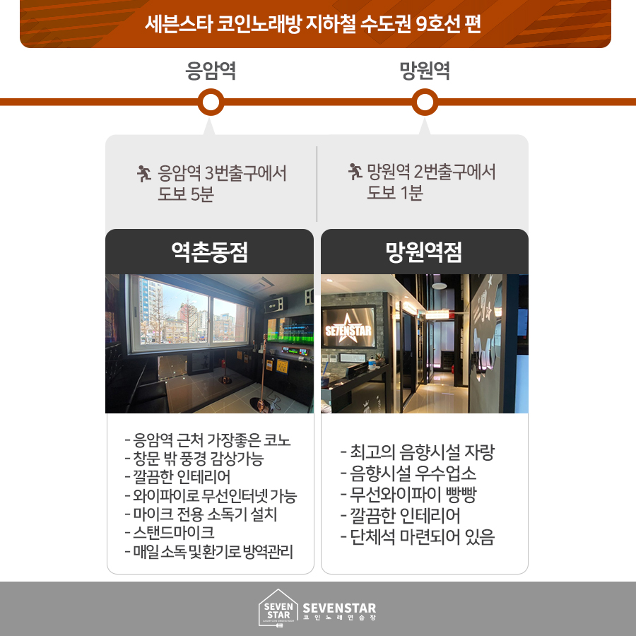 세븐스타코인노래연습장고양 이미지