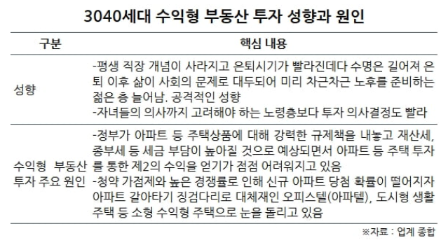 징검다리Ⅱ 이미지