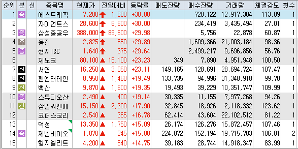백산시스템 이미지