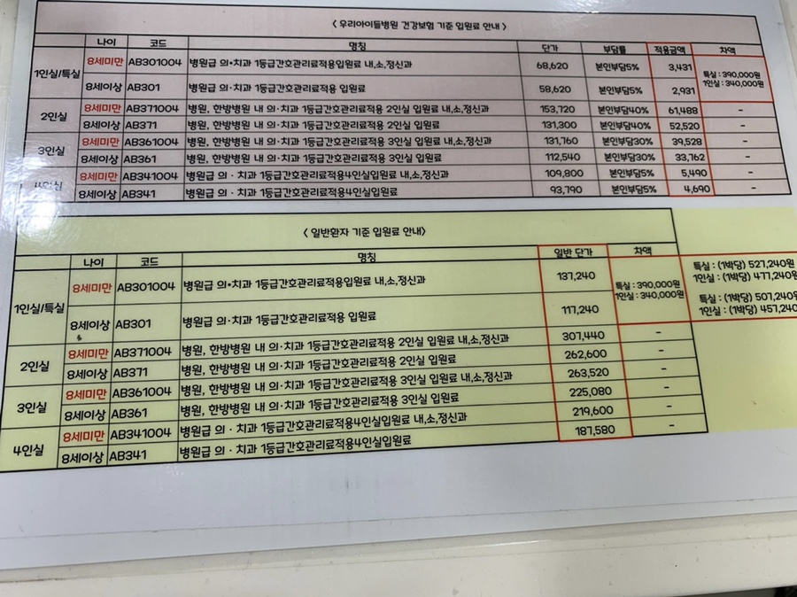 엘빈즈 신구로점 이미지