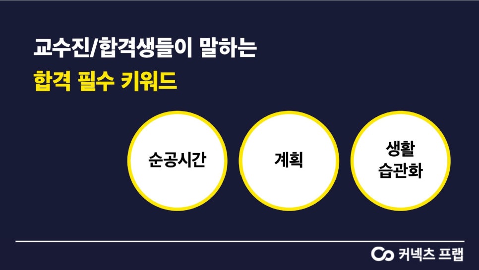 커넥츠프랩관리형독서실 이미지