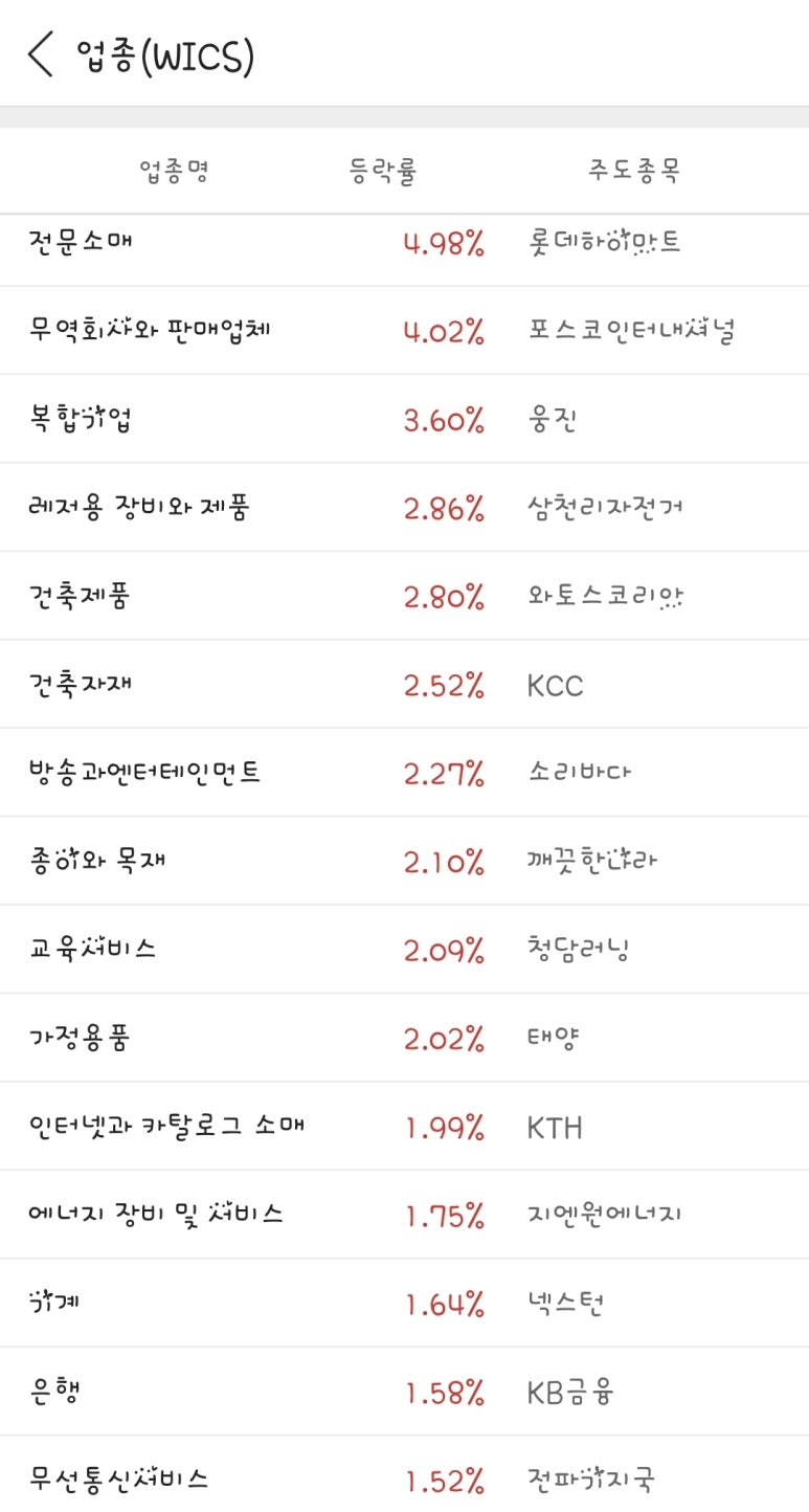 주식회사 카프로 이미지