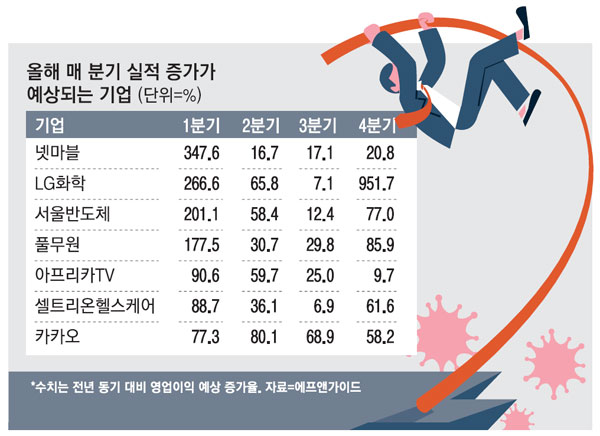 한솔유화(주) 이미지