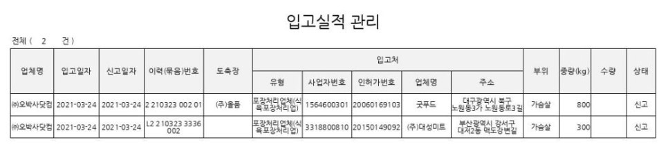 (주)대성미트 이미지